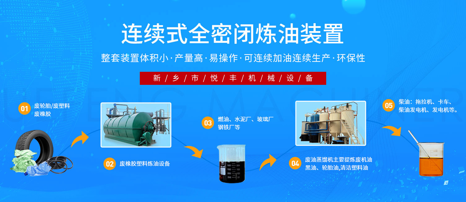 新鄉市悅豐機械設備有限公司